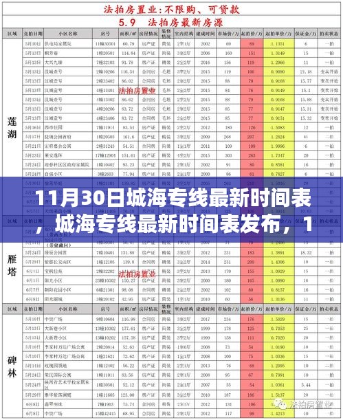 米念PARK仓储物流园 第406页