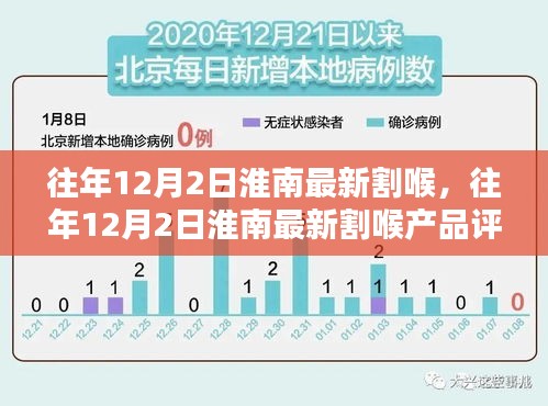 心急如焚 第4页