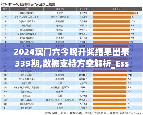 去就之分 第4页