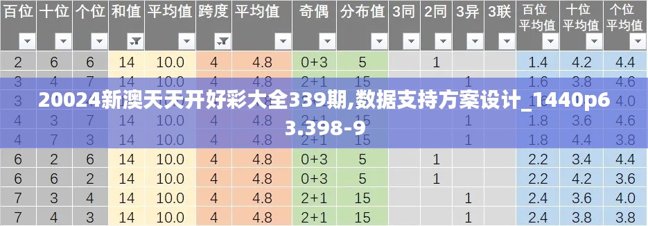 资料中心 第258页
