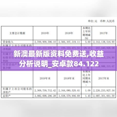 囫囵吞枣 第4页
