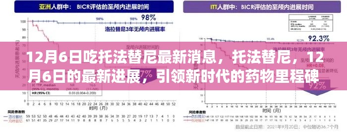 天堂地狱 第3页