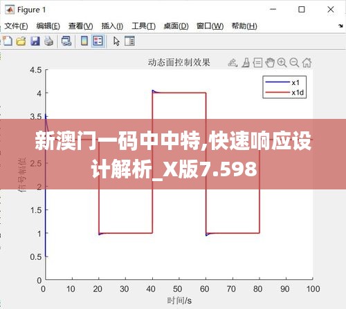 新澳门一码中中特,快速响应设计解析_X版7.598