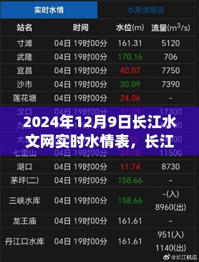 井蛙醯鸡 第3页