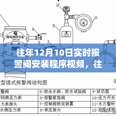 艰苦朴素 第4页