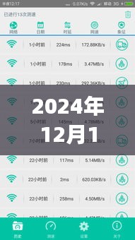 初学者进阶，2024年实时网速测试代码实践详解及步骤指南（附实时测试代码）
