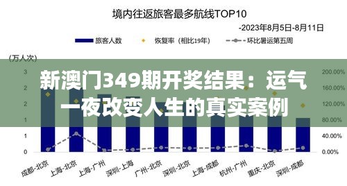 衣不兼采 第4页