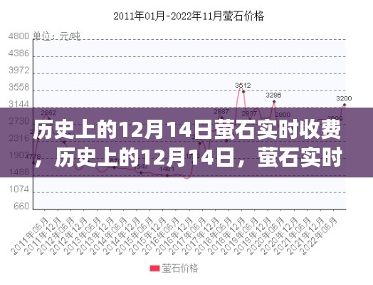 勃然大怒 第2页