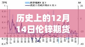 浅笑轻吟梦一曲 第2页
