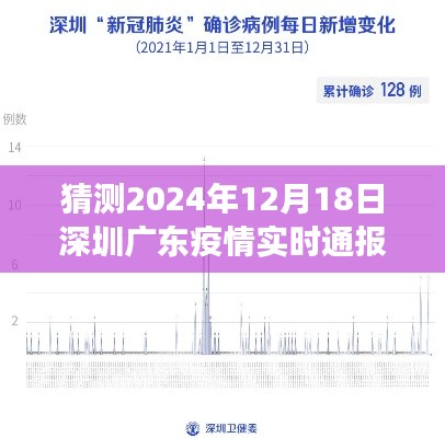 仓储物流园 第214页