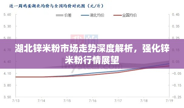 就此而别 第2页